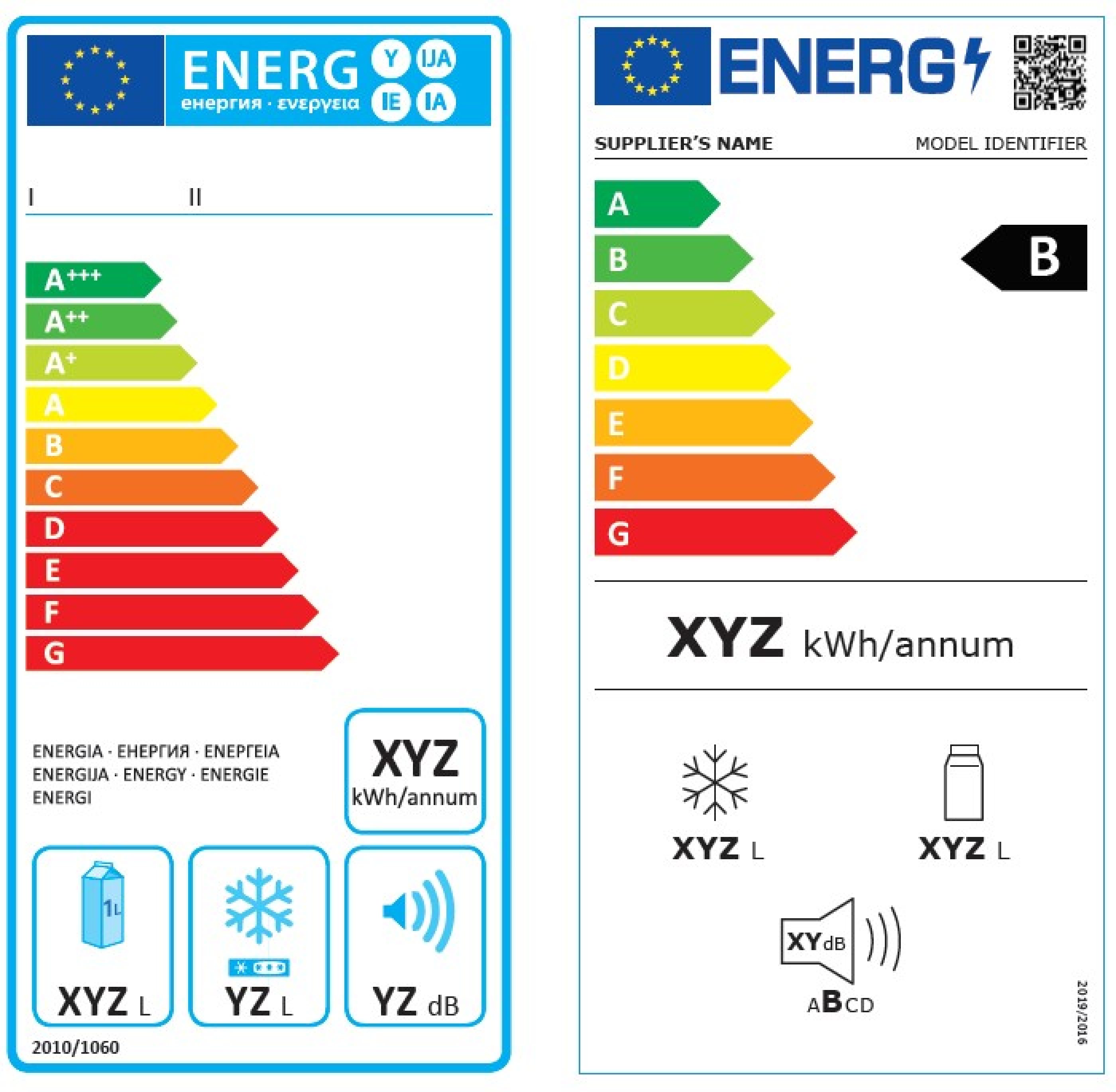 Das neue Energielabel